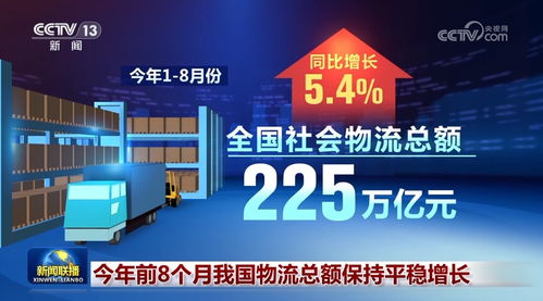 225万亿元 6000万辆次 144个国家 数字背后尽显中国经济活力