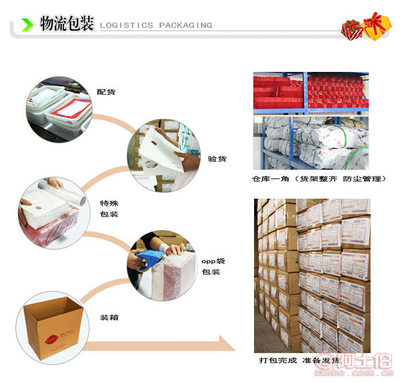 【礼盒定制红色爱心香皂花礼品包装盒方形丝带礼物盒厂家批发包装0073】义乌市祥达纸盒加工厂 - 产品库